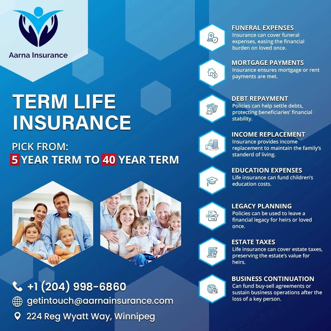 Term Life Insurance